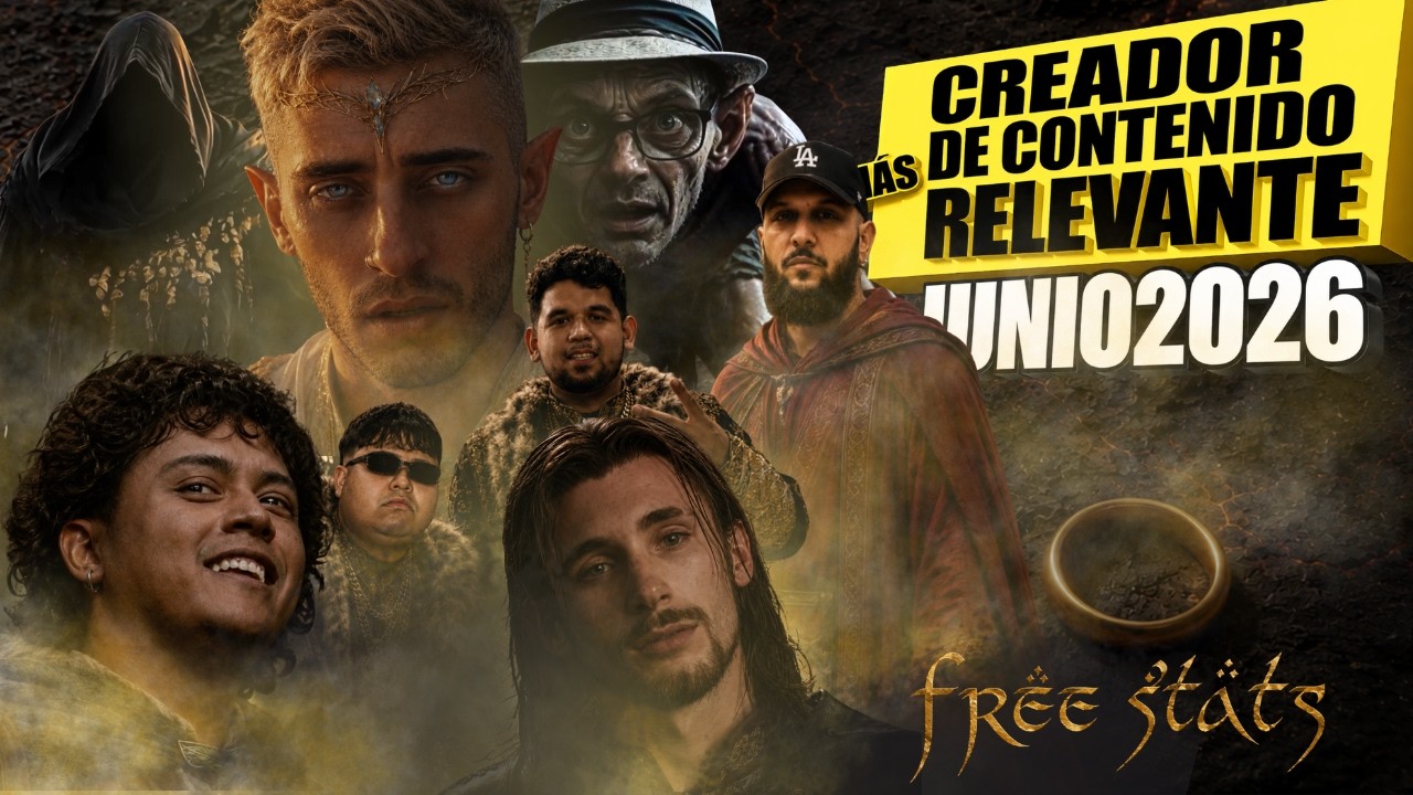 El creador de contenido más relevante | JUNIO 2026